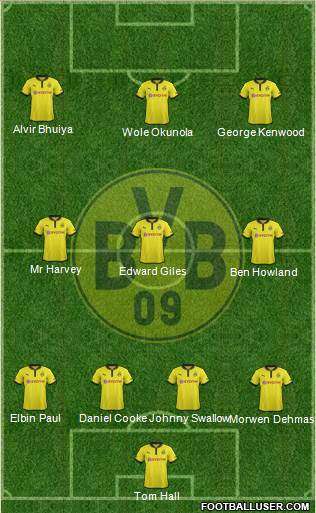 Borussia Dortmund Formation 2013