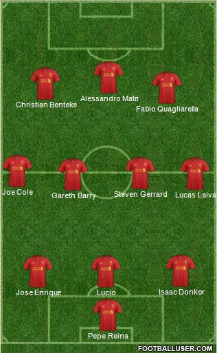 Liverpool Formation 2013