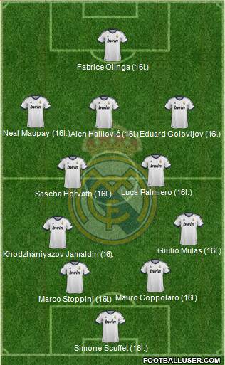 R. Madrid Castilla Formation 2013