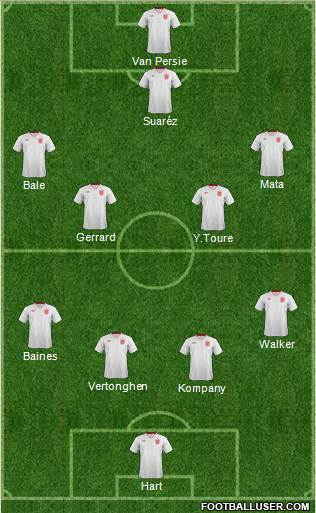 England Formation 2013