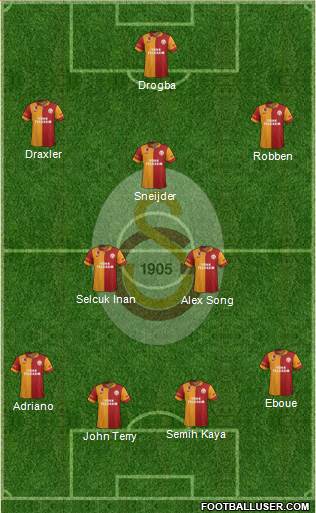 Galatasaray SK Formation 2013