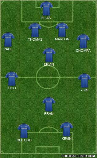 Chelsea Formation 2013