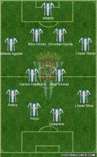 Córdoba C.F., S.A.D. Formation 2013