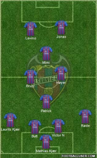 Levante U.D., S.A.D. Formation 2013