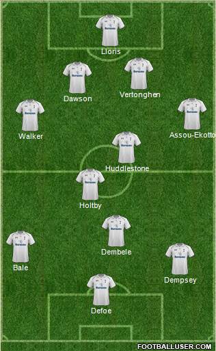 Tottenham Hotspur Formation 2013