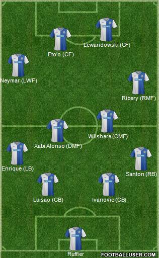 Blackburn Rovers Formation 2013