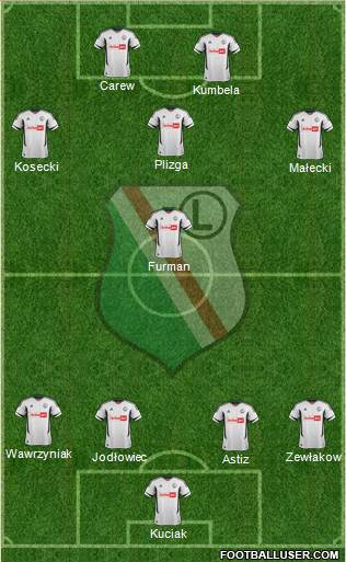 Legia Warszawa Formation 2013