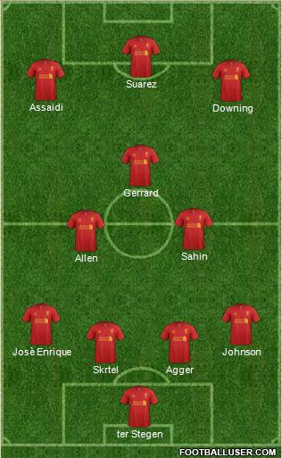 Liverpool Formation 2013