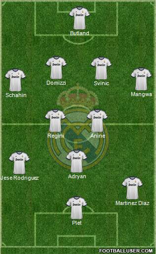 R. Madrid Castilla Formation 2013