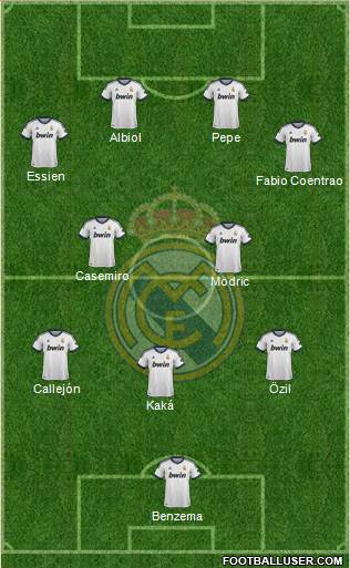 Real Madrid C.F. Formation 2013