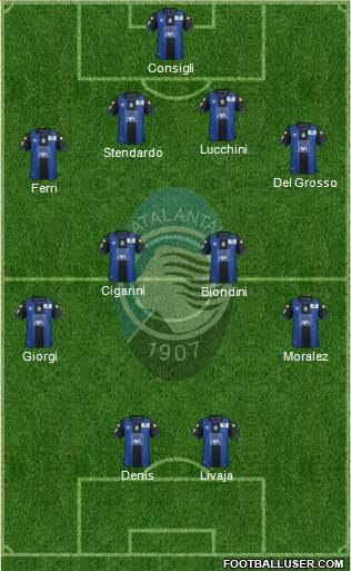 Atalanta Formation 2013