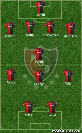 Newell's Old Boys Formation 2013