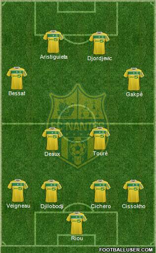 FC Nantes Formation 2013