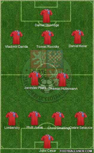 Czech Republic Formation 2013