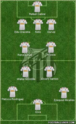 Santos FC Formation 2013