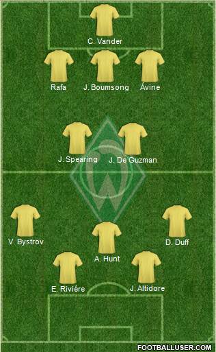 Werder Bremen Formation 2013