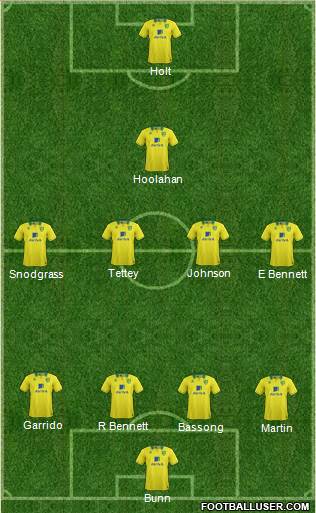 Norwich City Formation 2013