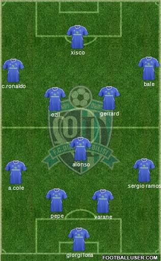 Dinamo Tbilisi Formation 2013