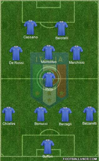 Italy Formation 2013