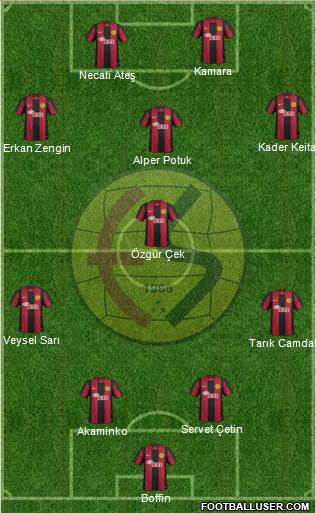 Eskisehirspor Formation 2013