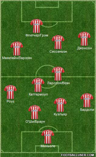 Sunderland Formation 2013