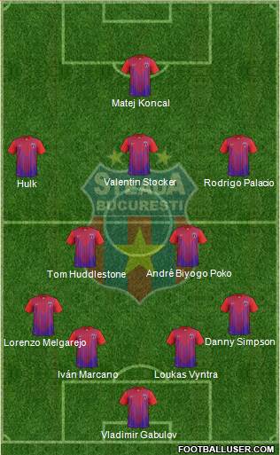 FC Steaua Bucharest Formation 2013