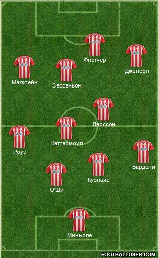 Sunderland Formation 2013