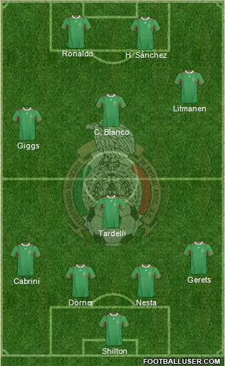 Mexico Formation 2013