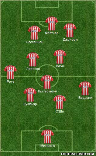 Sunderland Formation 2013