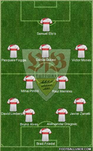 VfB Stuttgart Formation 2013