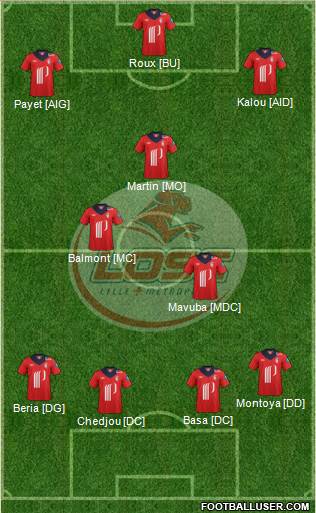 LOSC Lille Métropole Formation 2013