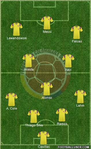 Colombia Formation 2013