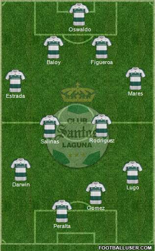 Club Deportivo Santos Laguna Formation 2013