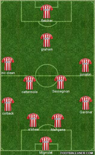 Sunderland Formation 2013