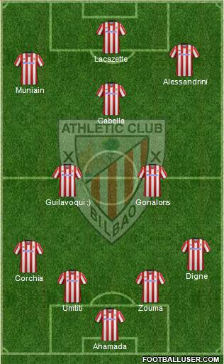 Bilbao Athletic Formation 2013