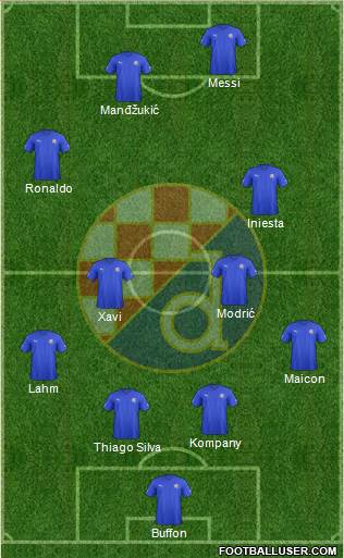 NK Dinamo Formation 2013