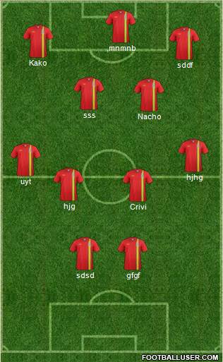 Wales Formation 2013