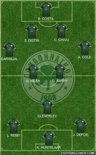 Panathinaikos AO Formation 2013