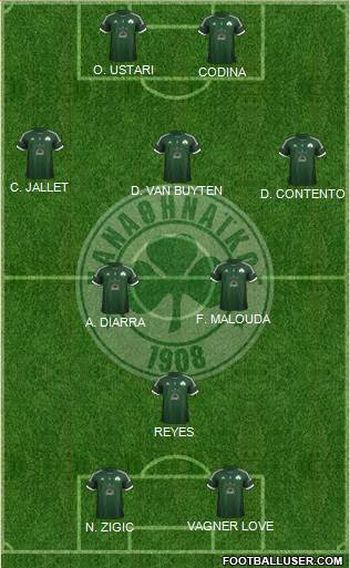 Panathinaikos AO Formation 2013