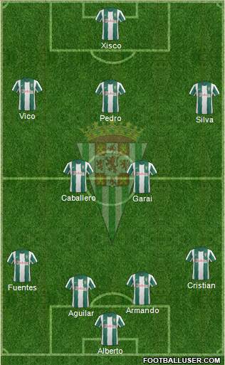 Córdoba C.F., S.A.D. Formation 2013