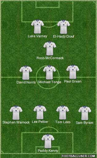 Leeds United Formation 2013