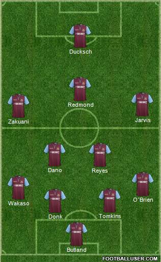 West Ham United Formation 2013