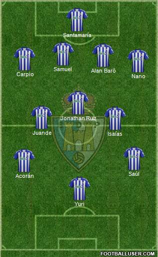 S.D. Ponferradina Formation 2013