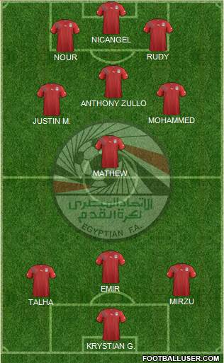 Egypt Formation 2013