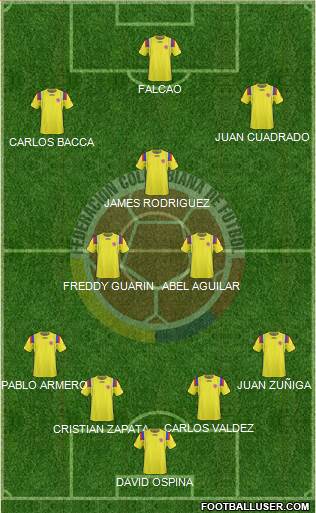 Colombia Formation 2013