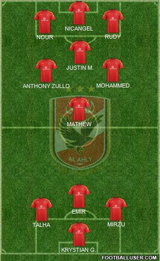 Al-Ahly Sporting Club Formation 2013