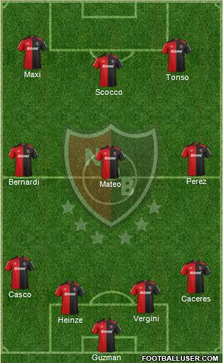 Newell's Old Boys Formation 2013