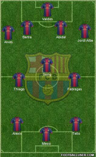 F.C. Barcelona Formation 2013