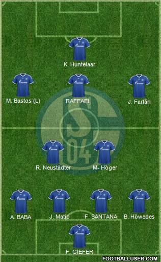 FC Schalke 04 Formation 2013