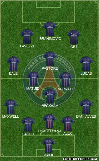 Paris Saint-Germain Formation 2013